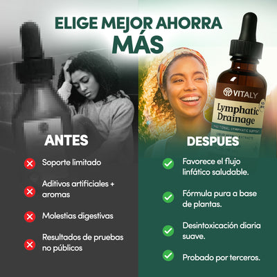 Gotas VITALY® -  Suplemento Alimenticio