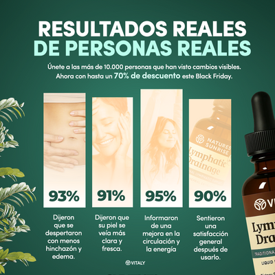 Gotas VITALY® -  Suplemento Alimenticio