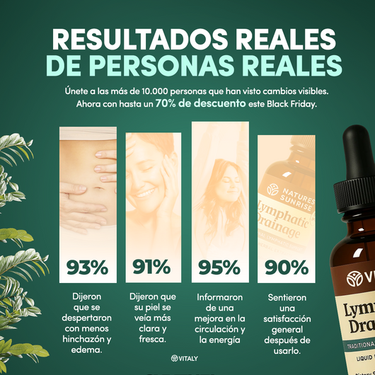 Gotas VITALY® -  Suplemento Alimenticio